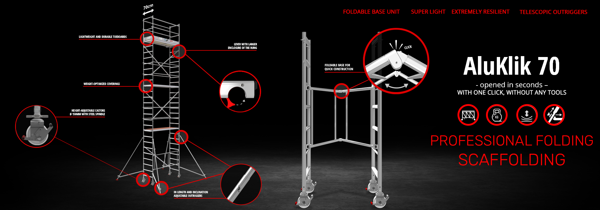 70cm Complete Scaffolding