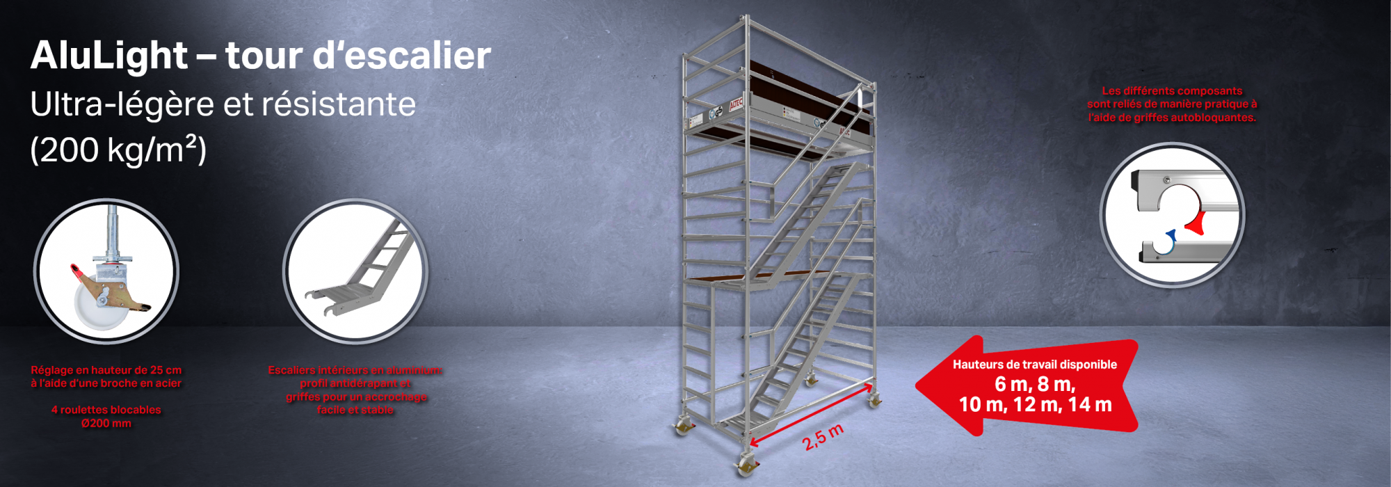 AluLight Tours d'escalier