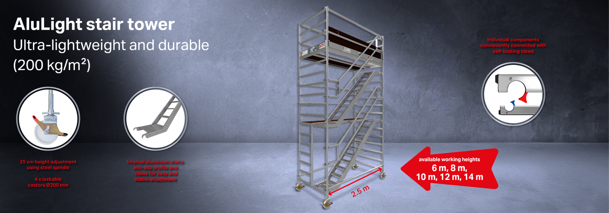 AluLight Stair Towers