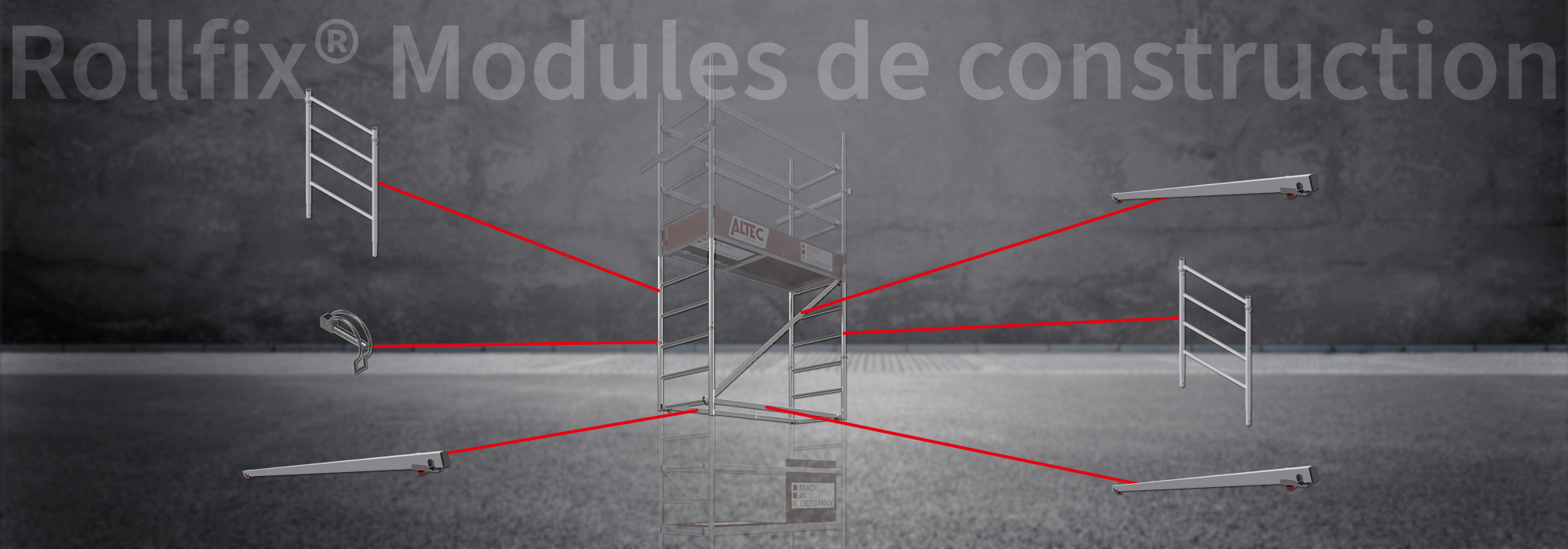 Modules avancés